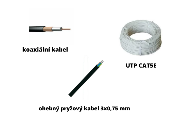 koaxiální kabel (1)